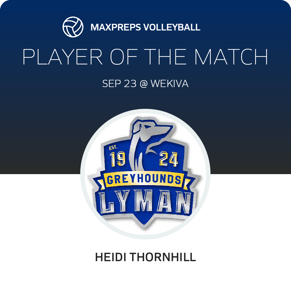 Player of the Match