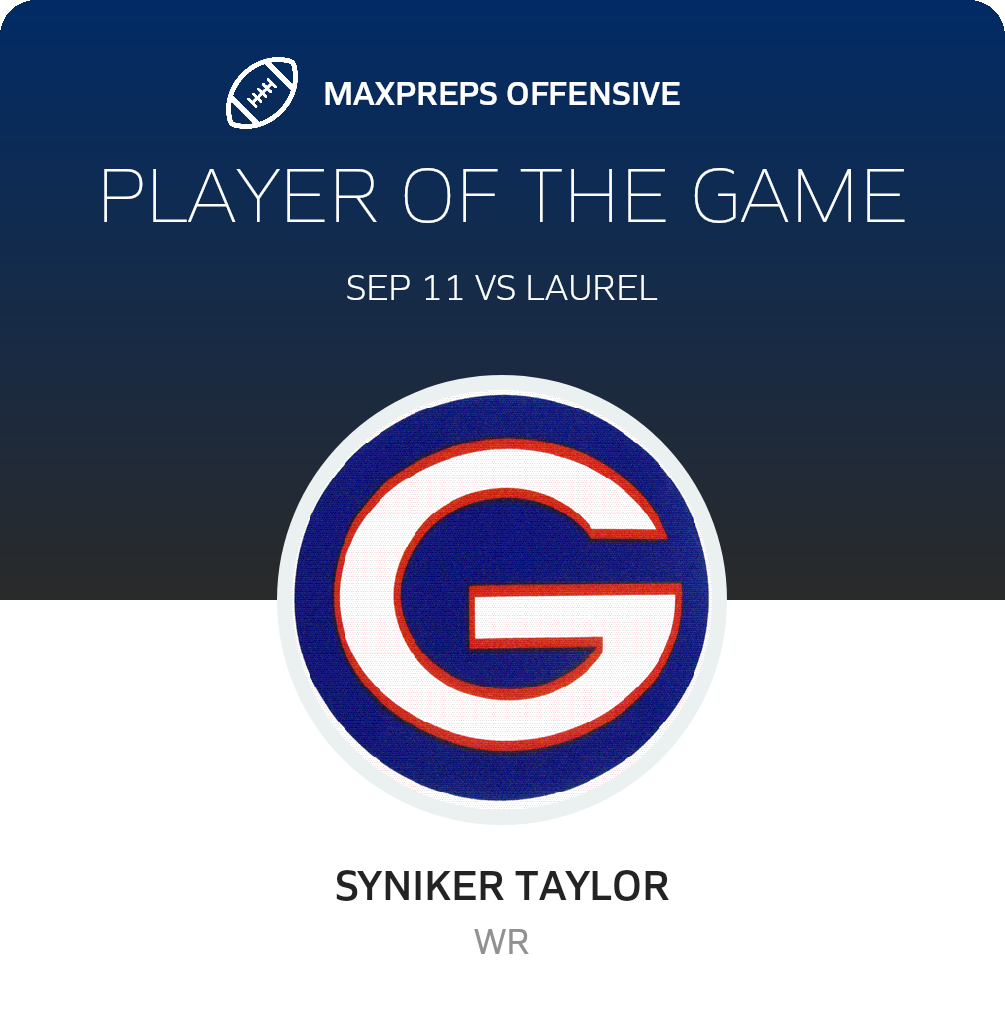 Players of the Game