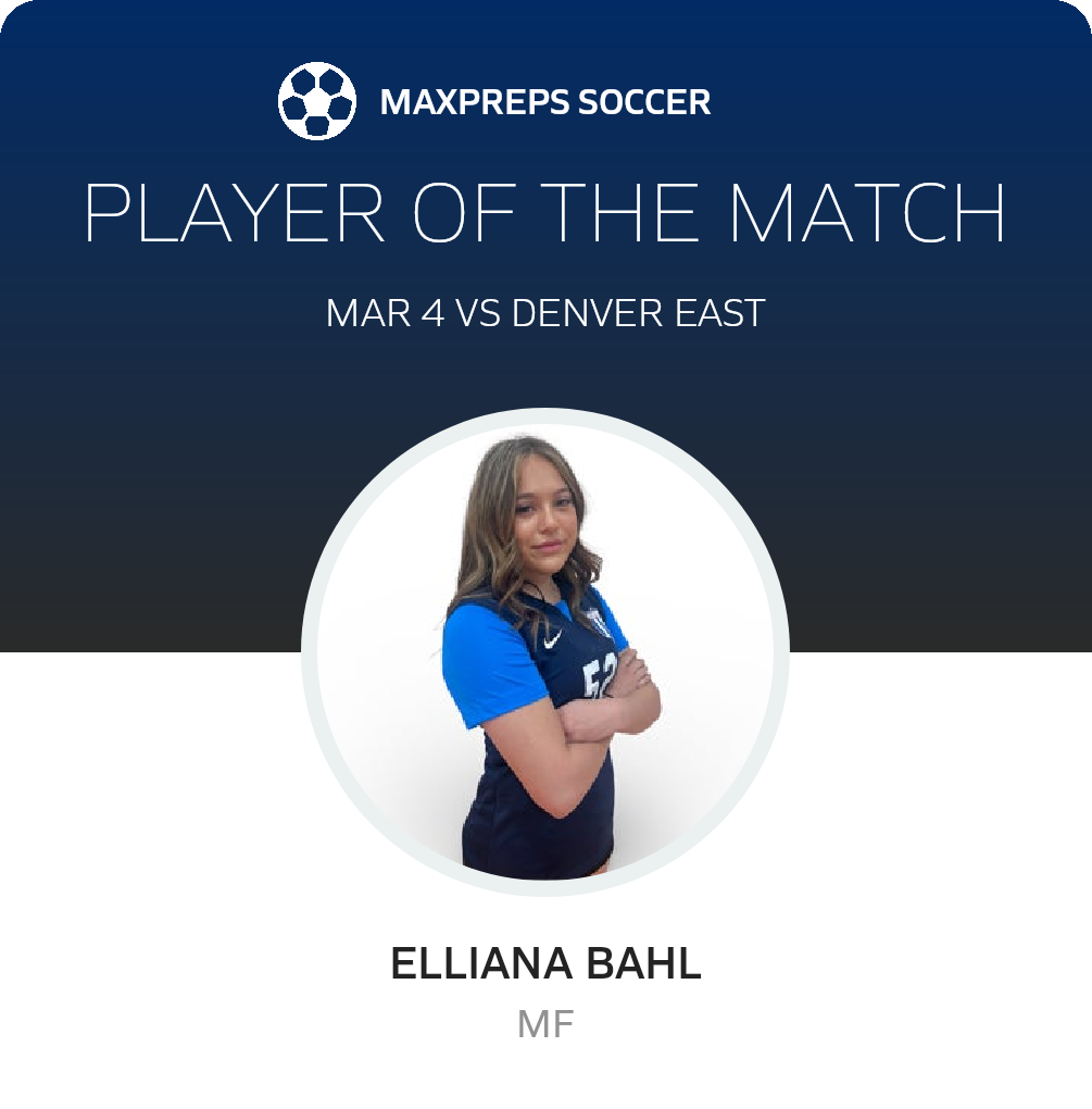 Player of the Match