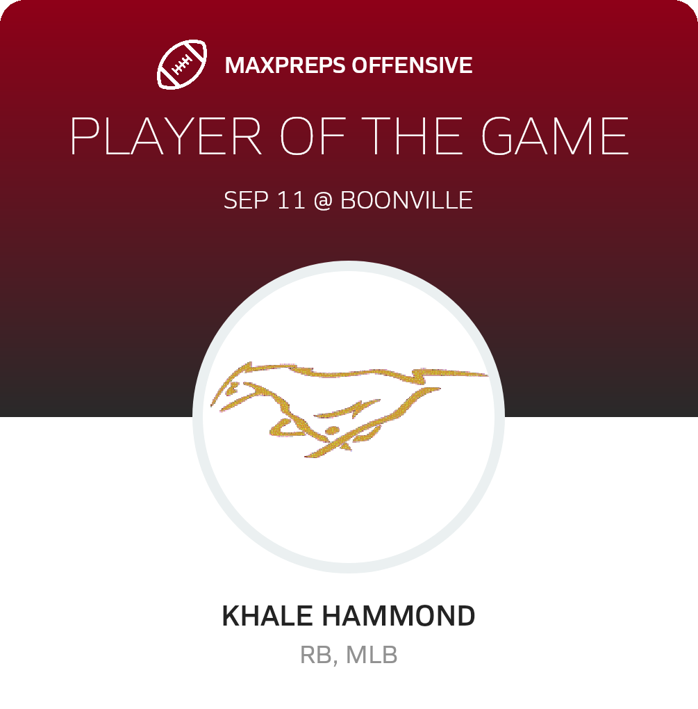 Players of the Game