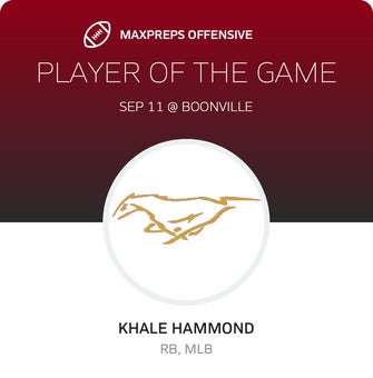 Players of the Game