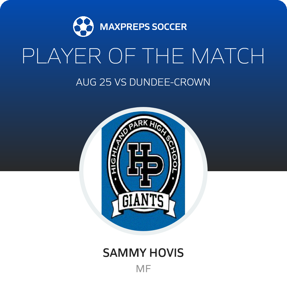 Player of the Match