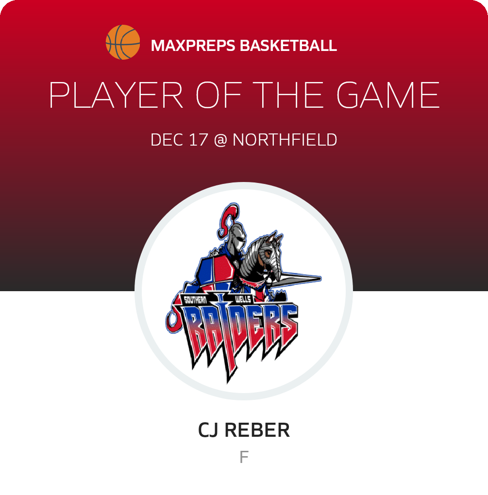 #22 Cj Reber Player of the Game badge