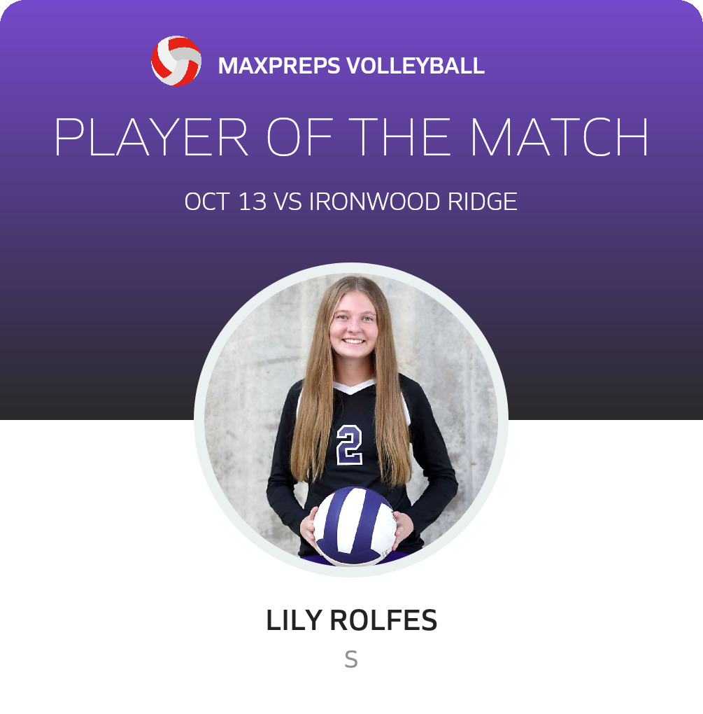 #2 Lily Rolfes Player of the Game badge