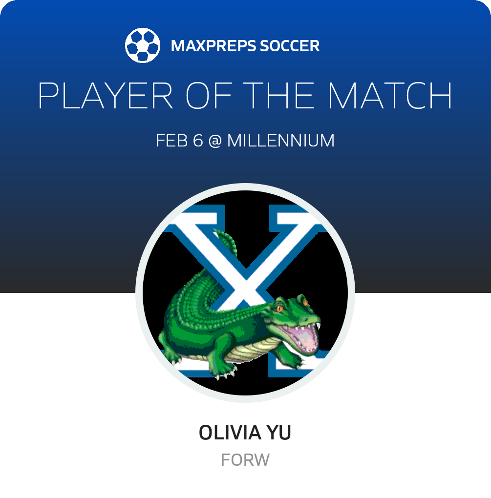 Player of the Match