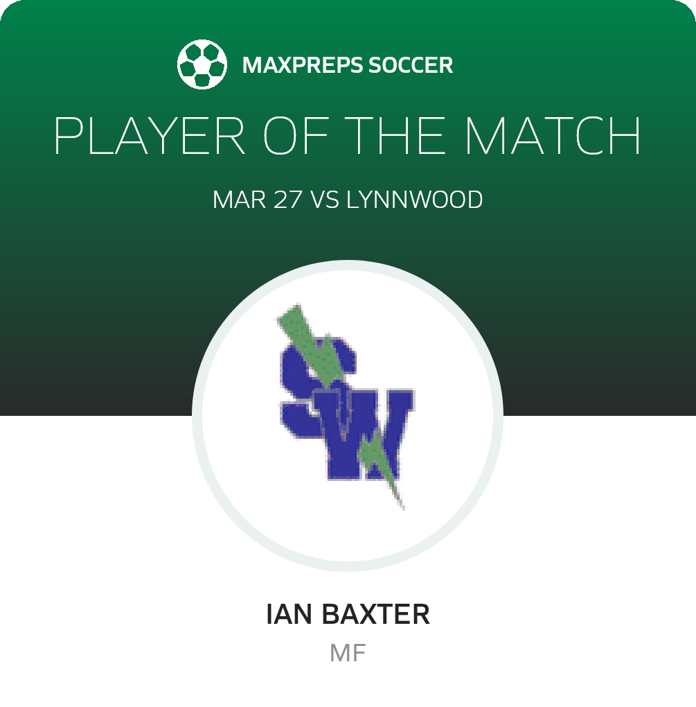 Player of the Match