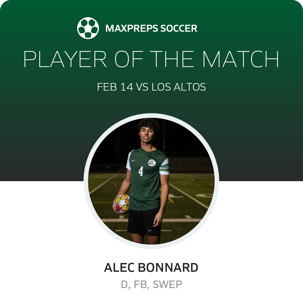 Player of the Match