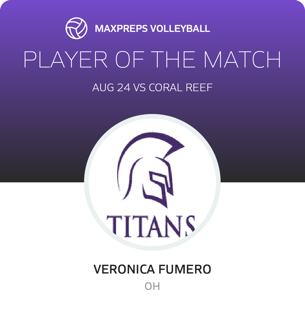 Player of the Match
