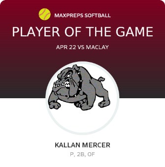 #10 Kallan Mercer Player of the Game badge