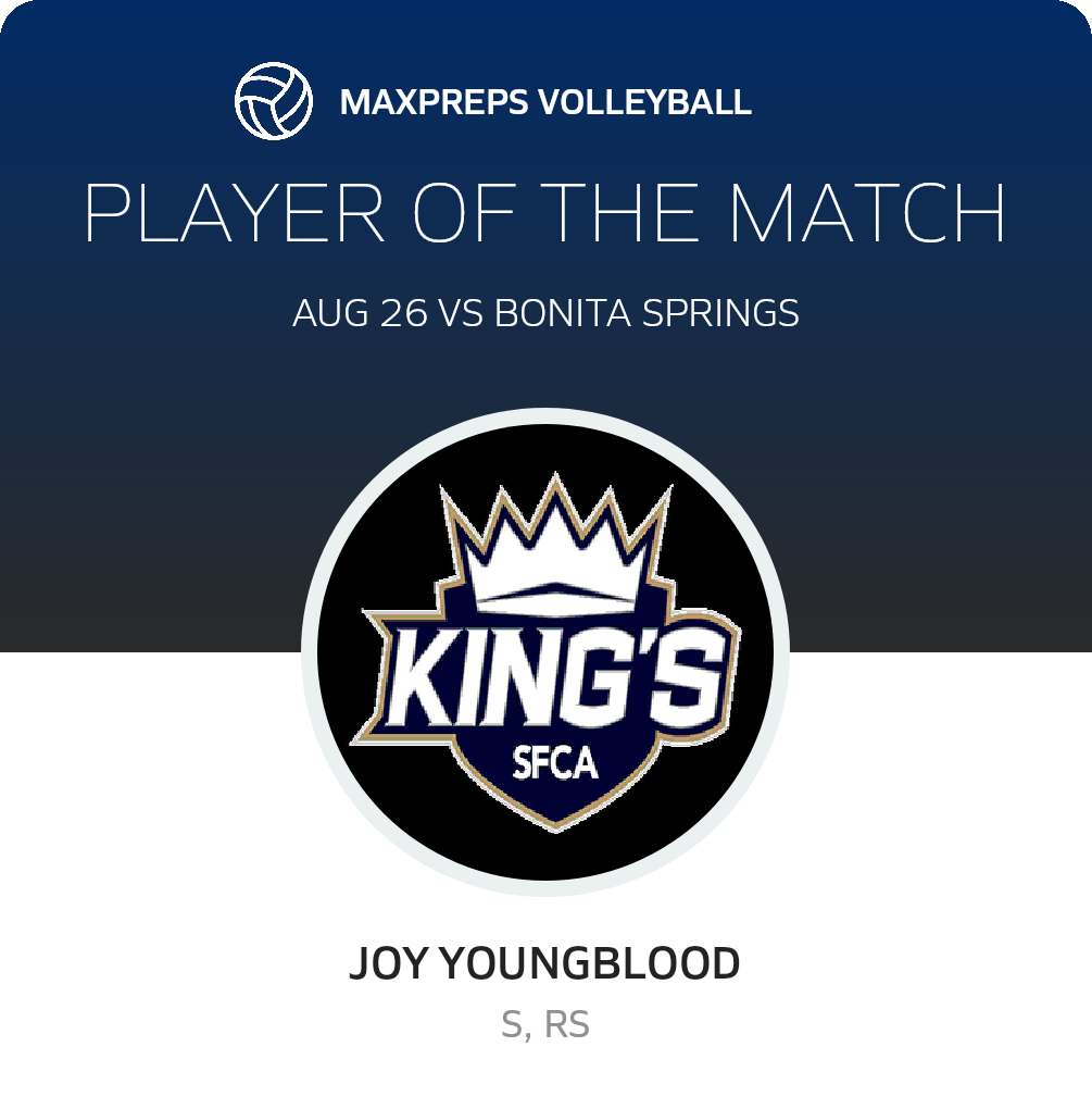 #5 Joy Youngblood Player of the Game badge