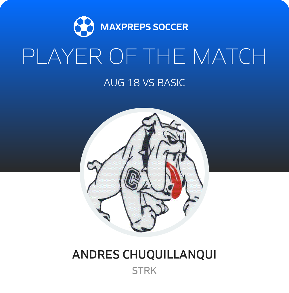 #9 A. Chuquillanqui Player of the Game badge