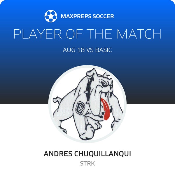 #9 A. Chuquillanqui Player of the Game badge