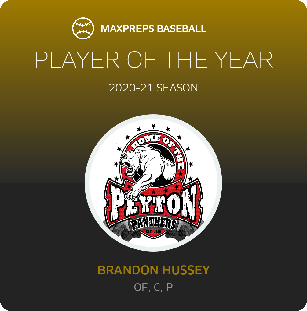 Player of the Year