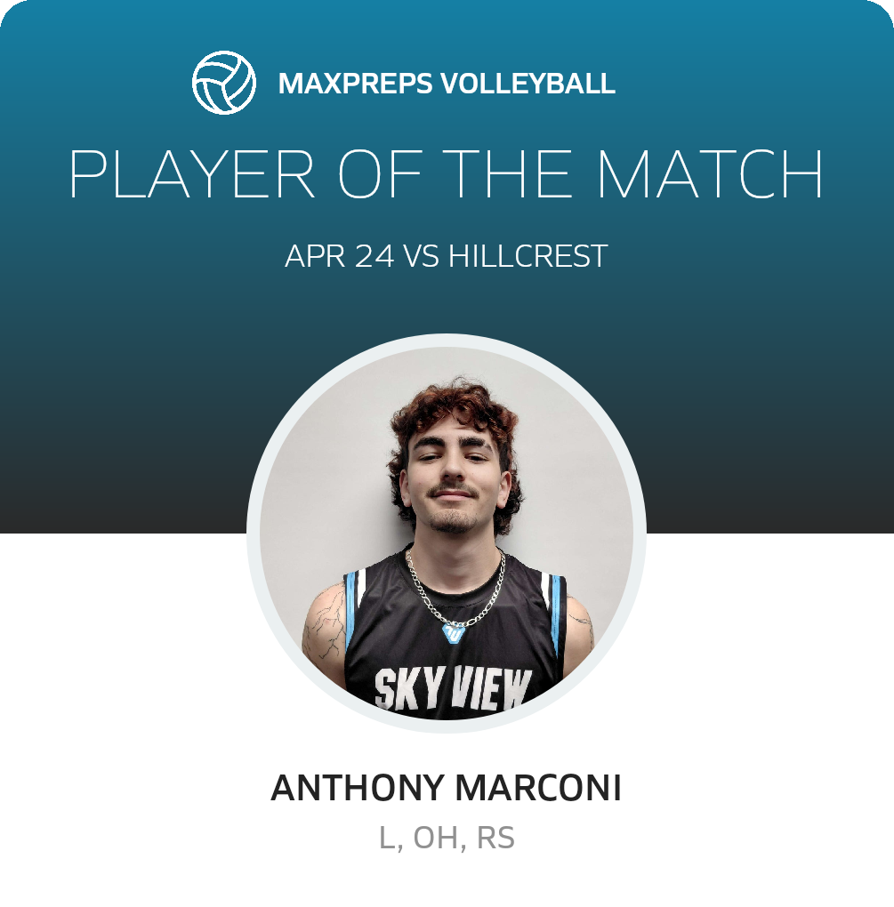 Player of the Match