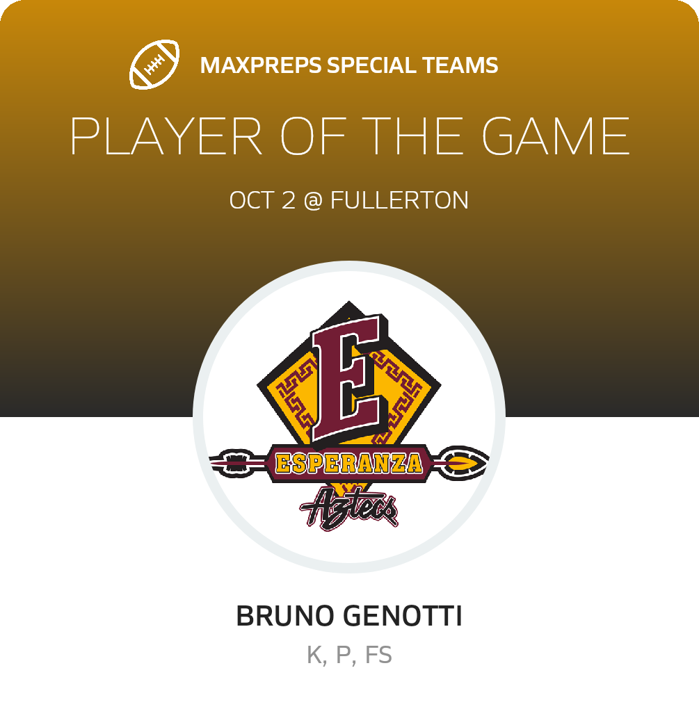 Players of the Game