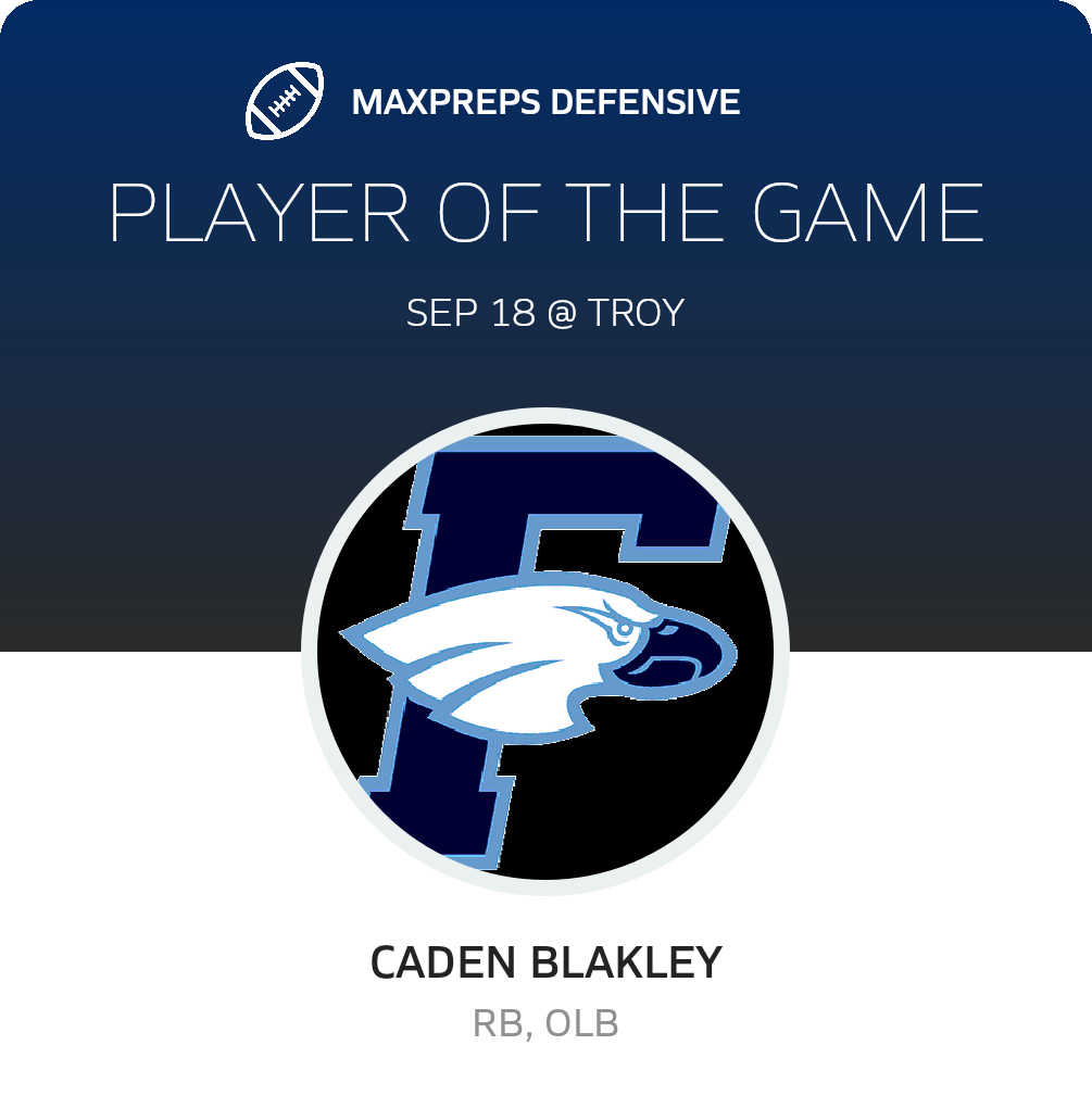 Players of the Game