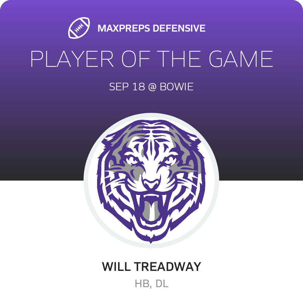 Players of the Game