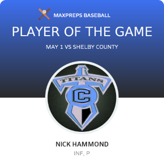 #1 Nick Hammond Player of the Game badge