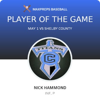 #1 Nick Hammond Player of the Game badge