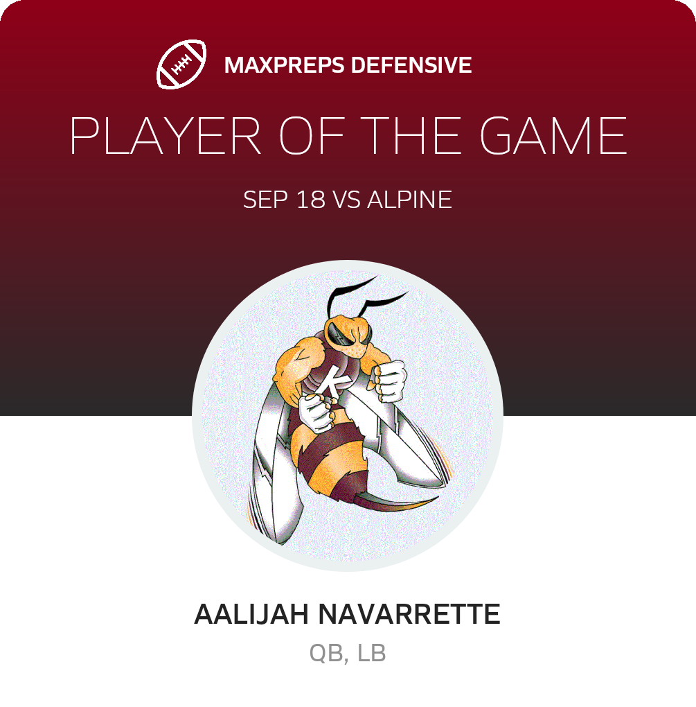 Players of the Game