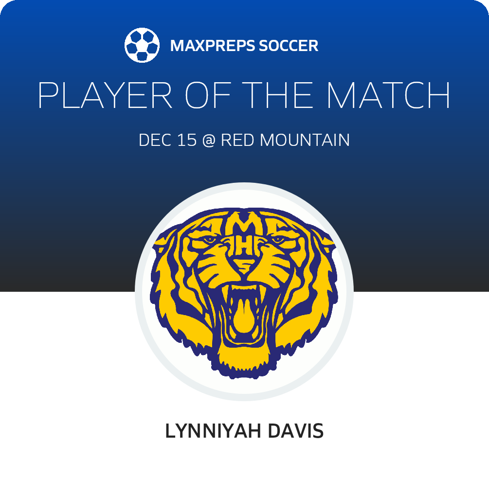 Player of the Match