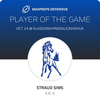 Players of the Game