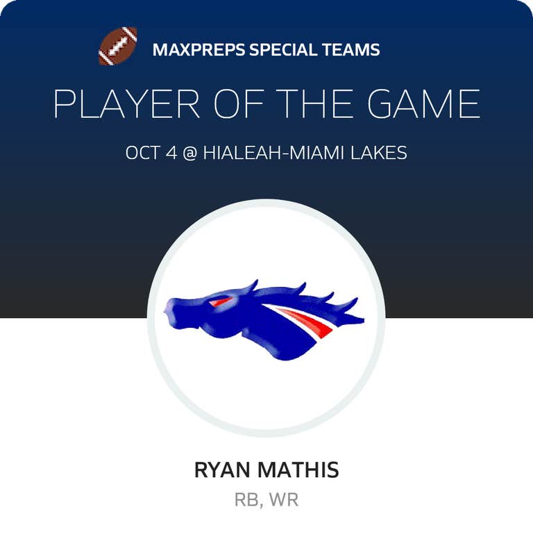 Player of the Game