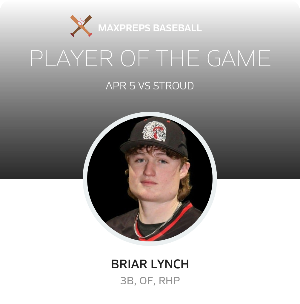 #22 Briar Lynch Player of the Game badge