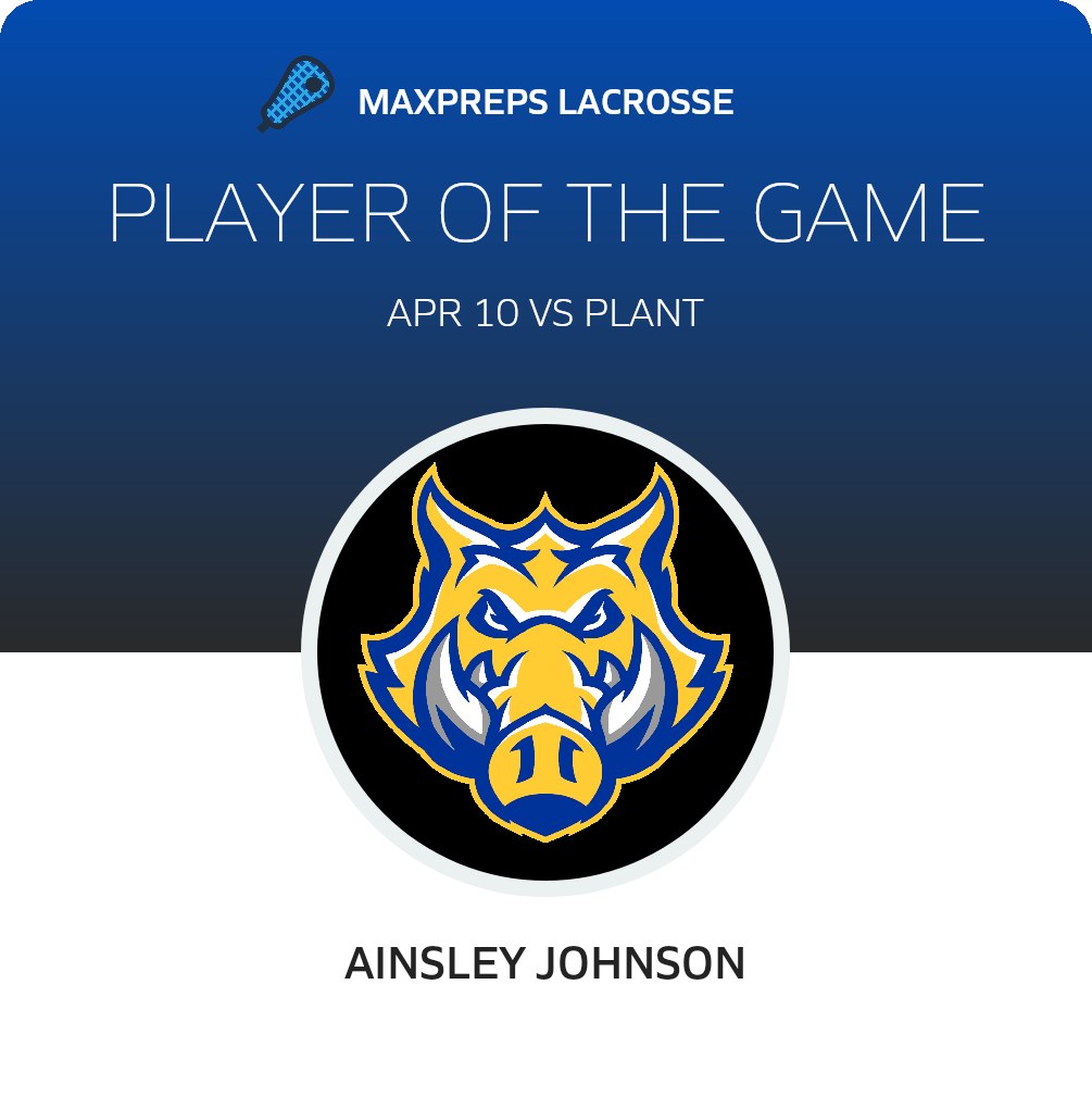 Player of the Game