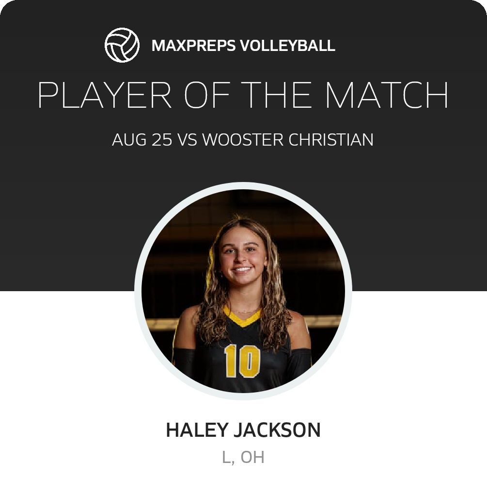 Player of the Match