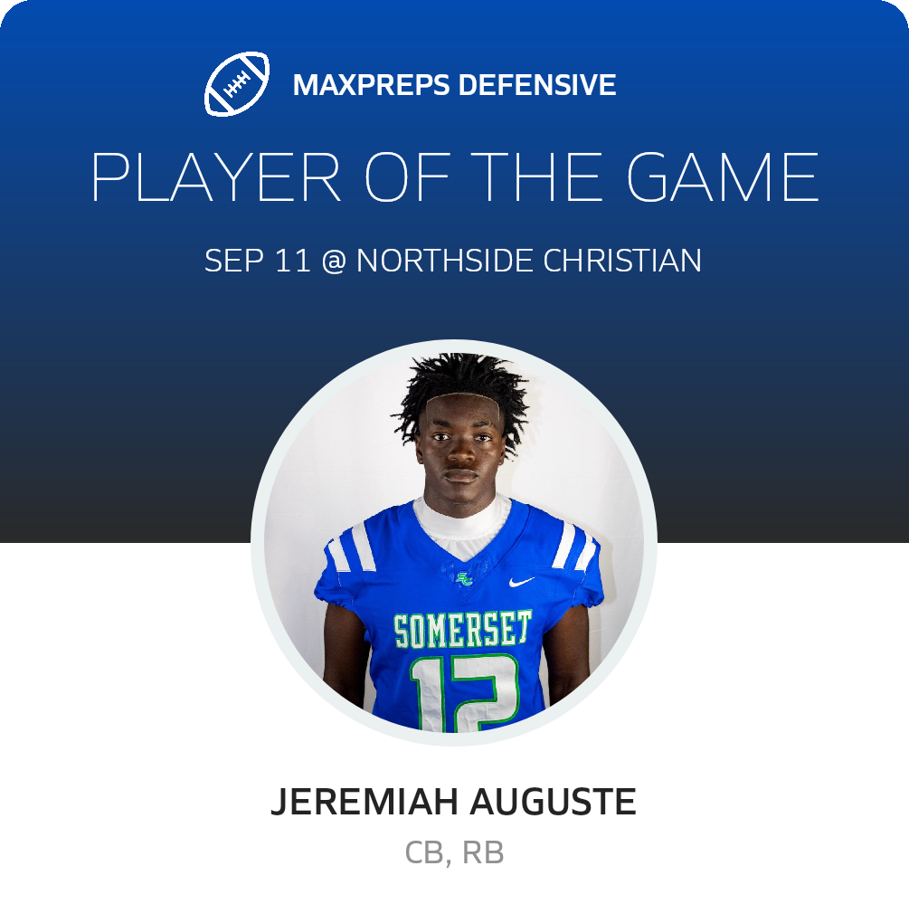 Players of the Game