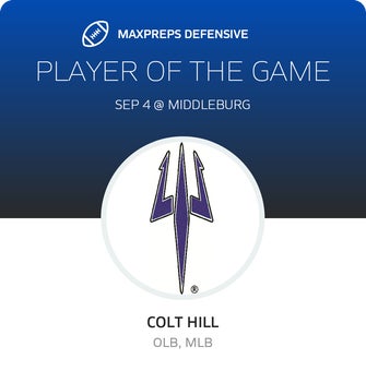 Players of the Game