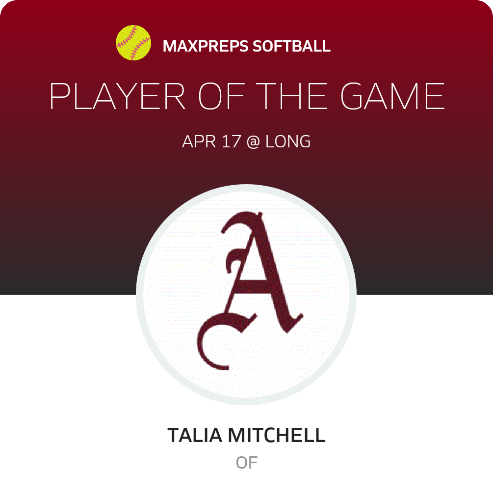 #21 Talia Mitchell Player of the Game badge