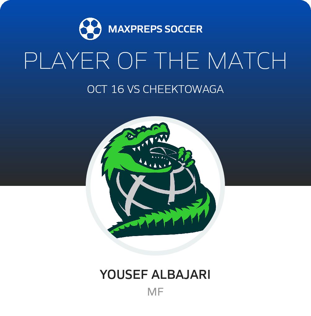 Player of the Match