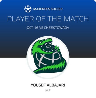 Player of the Match