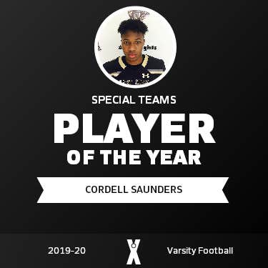 Player of the Year