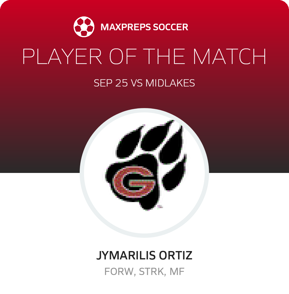 Player of the Match