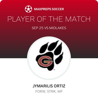Player of the Match