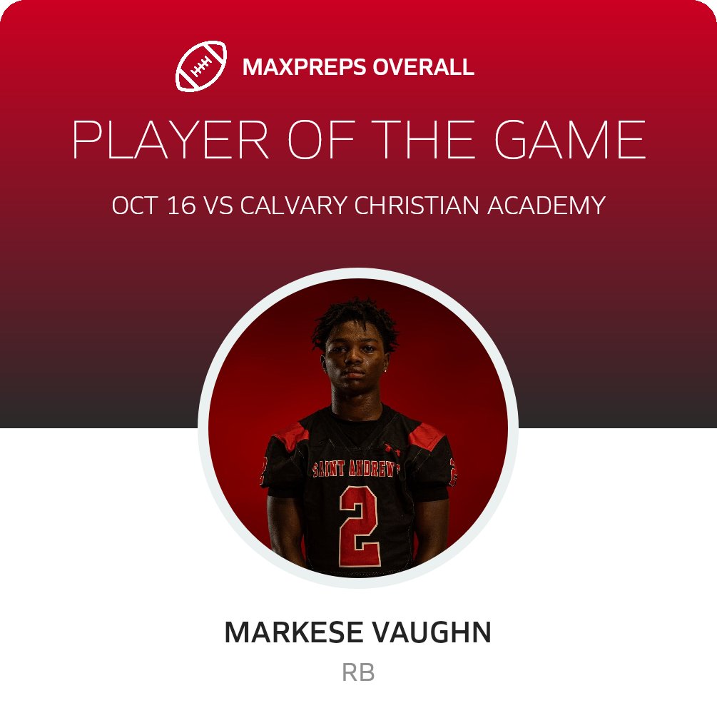 Players of the Game