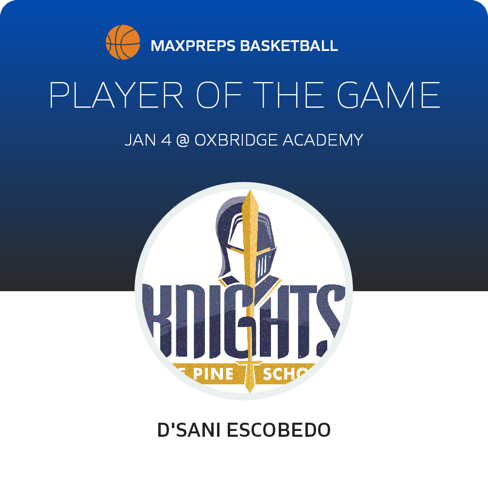 Player of the Game