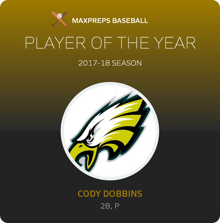 Player of the Year