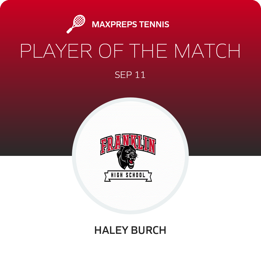 Player of the Match