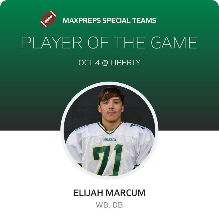 Player of the Game
