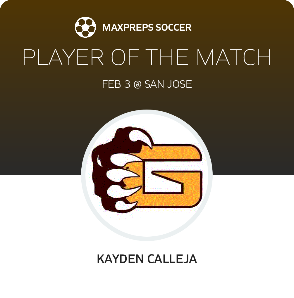 Player of the Match