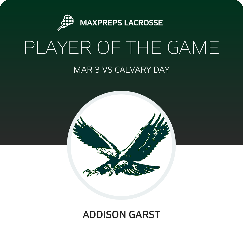 Player of the Game