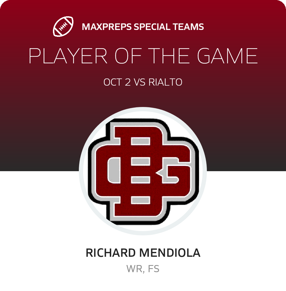 Players of the Game