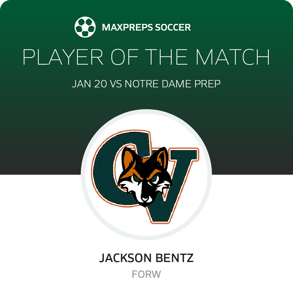 Player of the Match