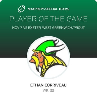 Players of the Game