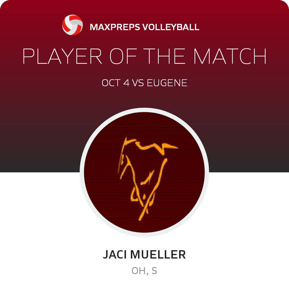 #3 Jaci Mueller Player of the Game badge