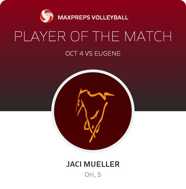 #3 Jaci Mueller Player of the Game badge